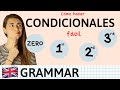Understanding English Conditionals