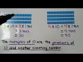 Multiplication and Base 10 Concepts