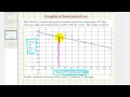 Understanding Scatter Plots and Predictions