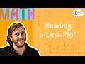 Exploring Line Plots for Second Graders