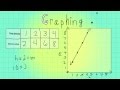 Graphing Trends and Predictions