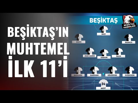 Furkan Yıldız, Sivasspor - Beşiktaş Maçı Öncesi Öne Çıkan Notları Aktardı