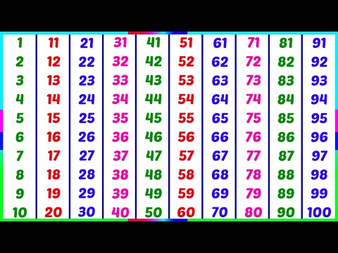 Counting 1-100 in hindi and english |  गिनती | 123 ginti | 123 numbers