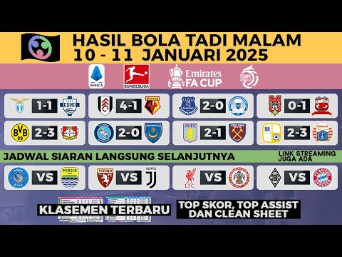 HASIL BOLA TADI MALAM 11 Januari 2025 - BRI Liga 1, Serie A Italia, FA Cup, Bundesliga Jerman