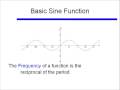 Trigonometric Functions and Their Properties