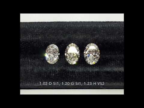 Ovals 1.02-1.23ct D-H Color VS2-SI1 Clarity