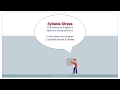 Stress Patterns and Meanings of Words