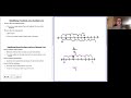 Identifying Fractions and Mixed Numbers on a Number Line