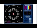 Electron Orbits and Light Emission