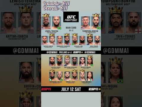 Typowanie UFC Nashville LEWIS VS TEIXEIRA #ufc #shorts