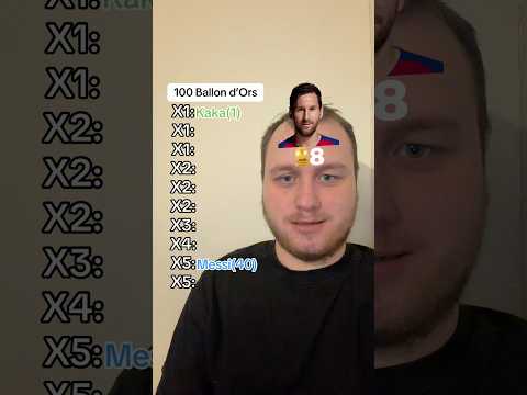 100 Ballon d’Ors Challenge #shorts