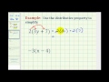 Understanding the Distributive Property