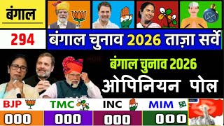 West Bengal Election 2026 Opinion Poll. किसकी बनेगी सरकार ताजा सर्वे आंकड़े TMC Vs BJP ?