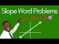 Budgeting and Slope Concepts