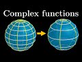 Visualizing Complex Functions Concepts