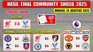 Hasil Final Community Shield 2025 Tadi Malam ~ LIVERPOOL vs CRYSTAL PALACE