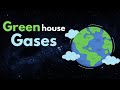 Understanding Greenhouse Gases and Global Warming