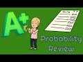Probability Concepts and Applications