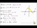 Polynomial Functions and Their Properties