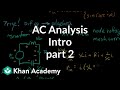 RLC Circuit Analysis Concepts