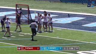 Keiser Athletics Weekly Highlights (4/20/26- 4/26/26)