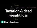 Understanding the Hamburger Market and Taxation