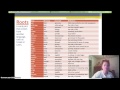 Understanding Roots, Prefixes, and Suffixes
