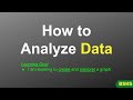 Understanding Graphs and Data Analysis