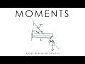 Understanding Moments and Equilibrium