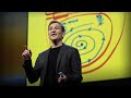 Understanding Personal Growth and Meditation