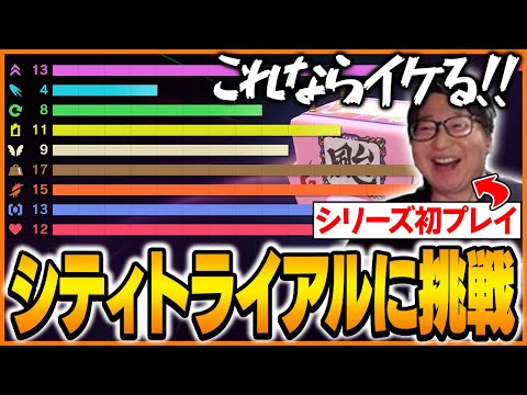 これはイケる！！渾身のマシンで勝ちを確信するたいじに悲劇が…【カービィのエアライダー】