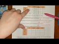 Understanding Relative Frequencies in Surveys
