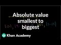 Understanding Absolute Values