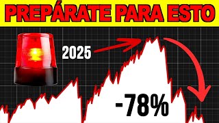 ⚠️⚠️ ALERTA ROJA EN WALL STREET 15 SEÑALES QUE EL MERCADO ESTÁ IGNORANDO!!