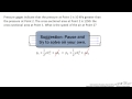 Fluid Dynamics and Bernoulli's Principle