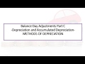 Depreciation Calculation with Reducing Balance Method