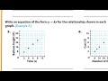 Proportional Relationships in Linear Functions