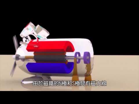 「發電機」運轉的原理，是把什麼能轉換成電能？ - YouTube(1分鐘)