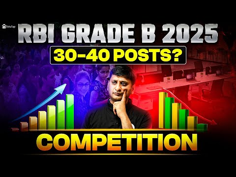 RBI Grade B Vacancy 2025 | RBI Officer Competition Level | RBI Grade B No of Vacancy vs Applicants