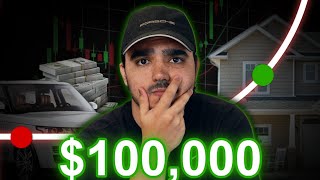 ¿Llegaste A Los $100K? ESTO Es Lo Que Tienes Que Hacer Ahora