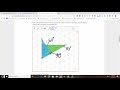 Understanding Transformations and Measurements