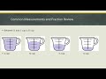Measuring Cups and Fraction Conversions