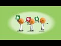 Change Monitoring and Evaluation Concepts
