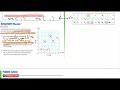 Tanya's Garden Movement and Geometry