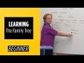 Family Relationship Terms