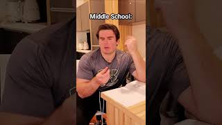 How Math Changes Through The Years In School.