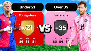 Youngsters vs. Veterans