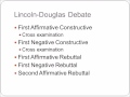 Debate Formats and Procedures