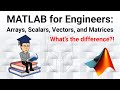 Understanding MATLAB Arrays and Matrices