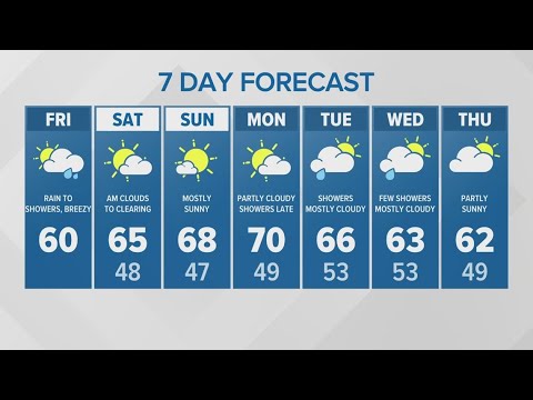 Rain to showers and breezy | KING 5 Weather